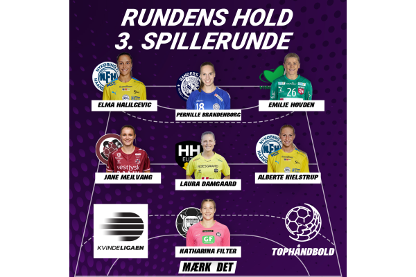 Rundens Hold #3/Kvindeligaen