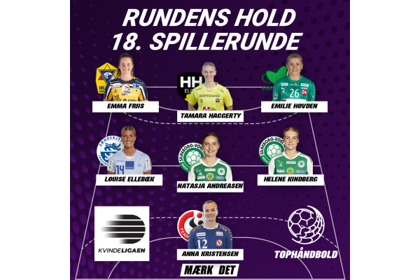 Rundens Hold #18/Kvindeligaen