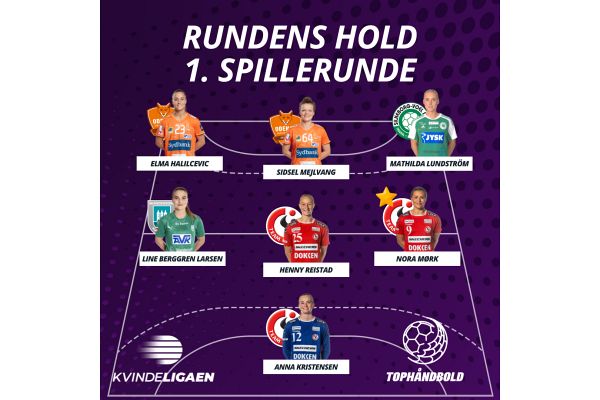 Rundens Hold 1 Kvindeligaen 